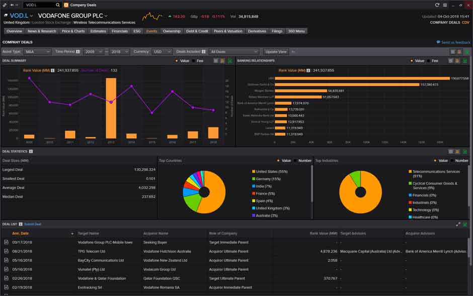 eikon download windows 10