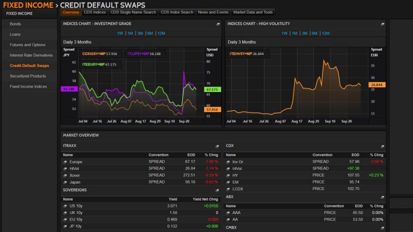 Eikon 企業財務 リフィニティブ 0824