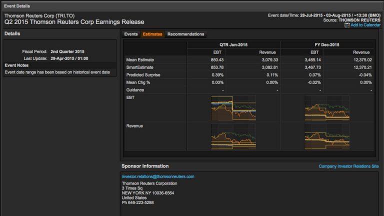 Knowledge Direct Api Integration Refinitiv - 